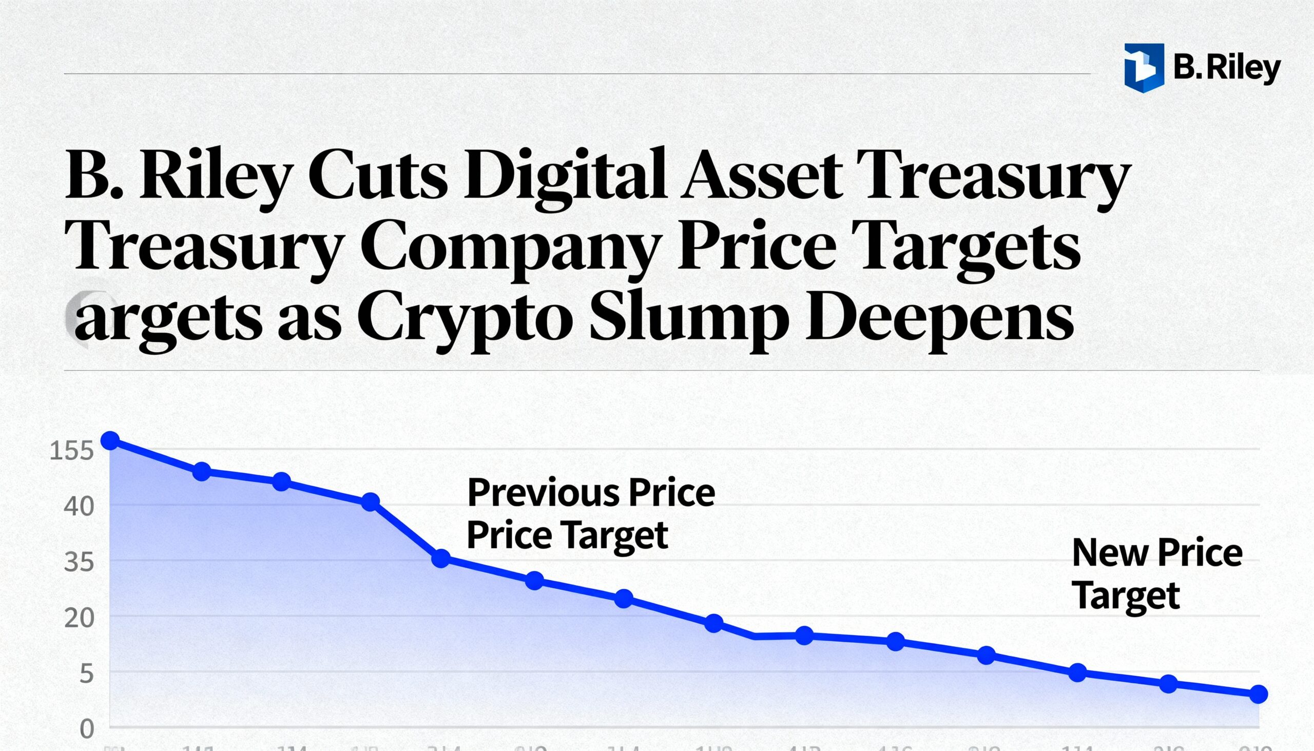 Freepik B Riley Cuts Digital Asset Treasury Company Price 40495