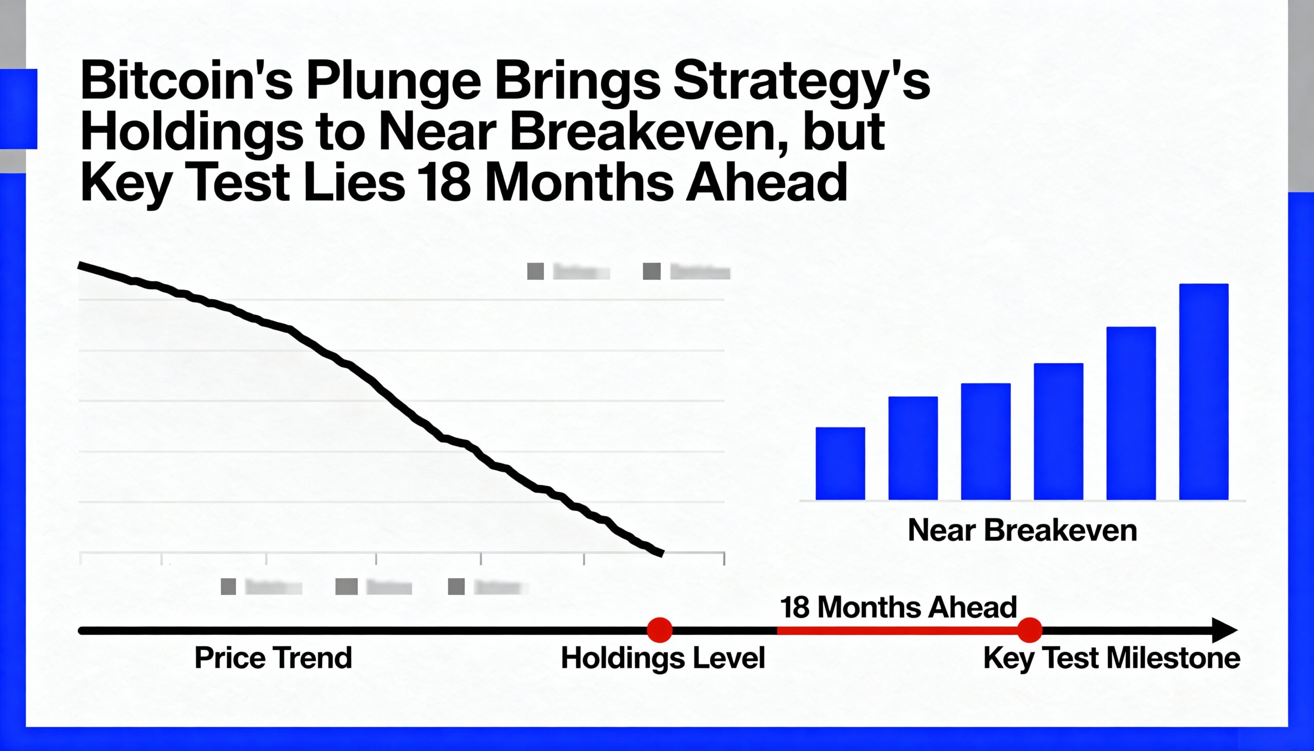 Freepik Bitcoins Plunge Brings Strategys Holdings To Near 52241