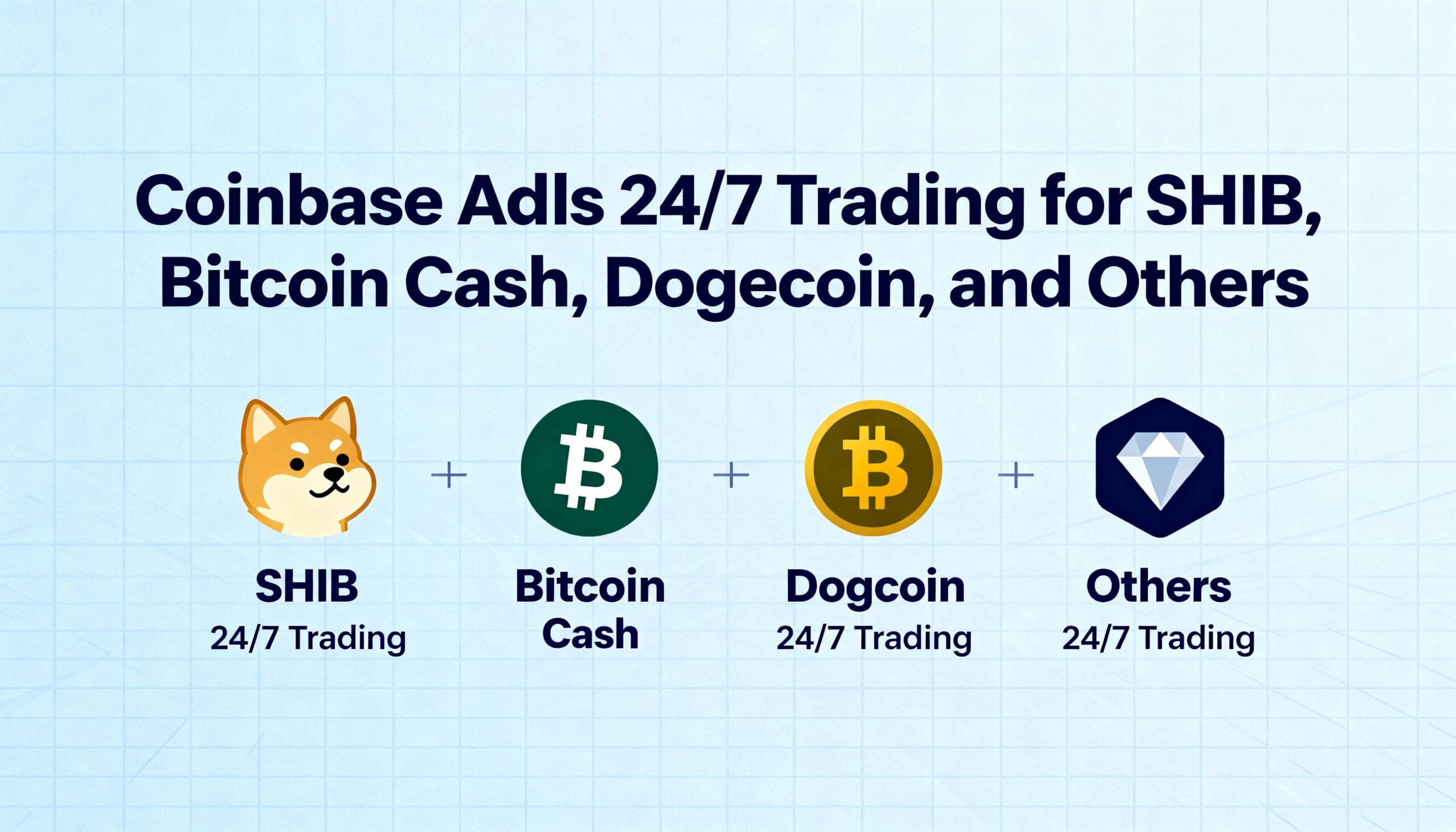 Freepik Coinbase To Add 247 Trading For Shib Bitcoin Cash 52231