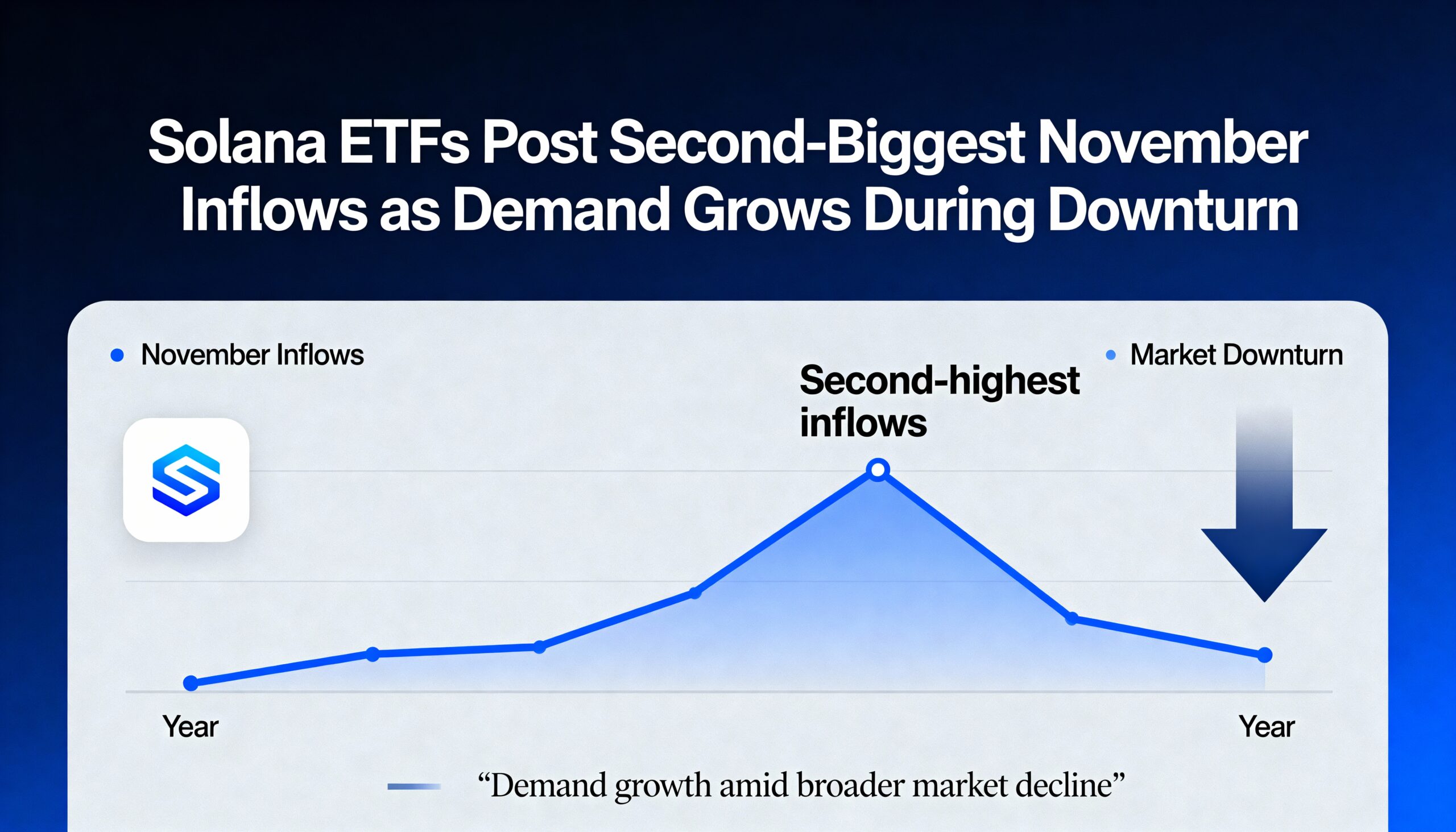 Freepik Solana Etfs Post Secondbiggest November Inflows As 40515
