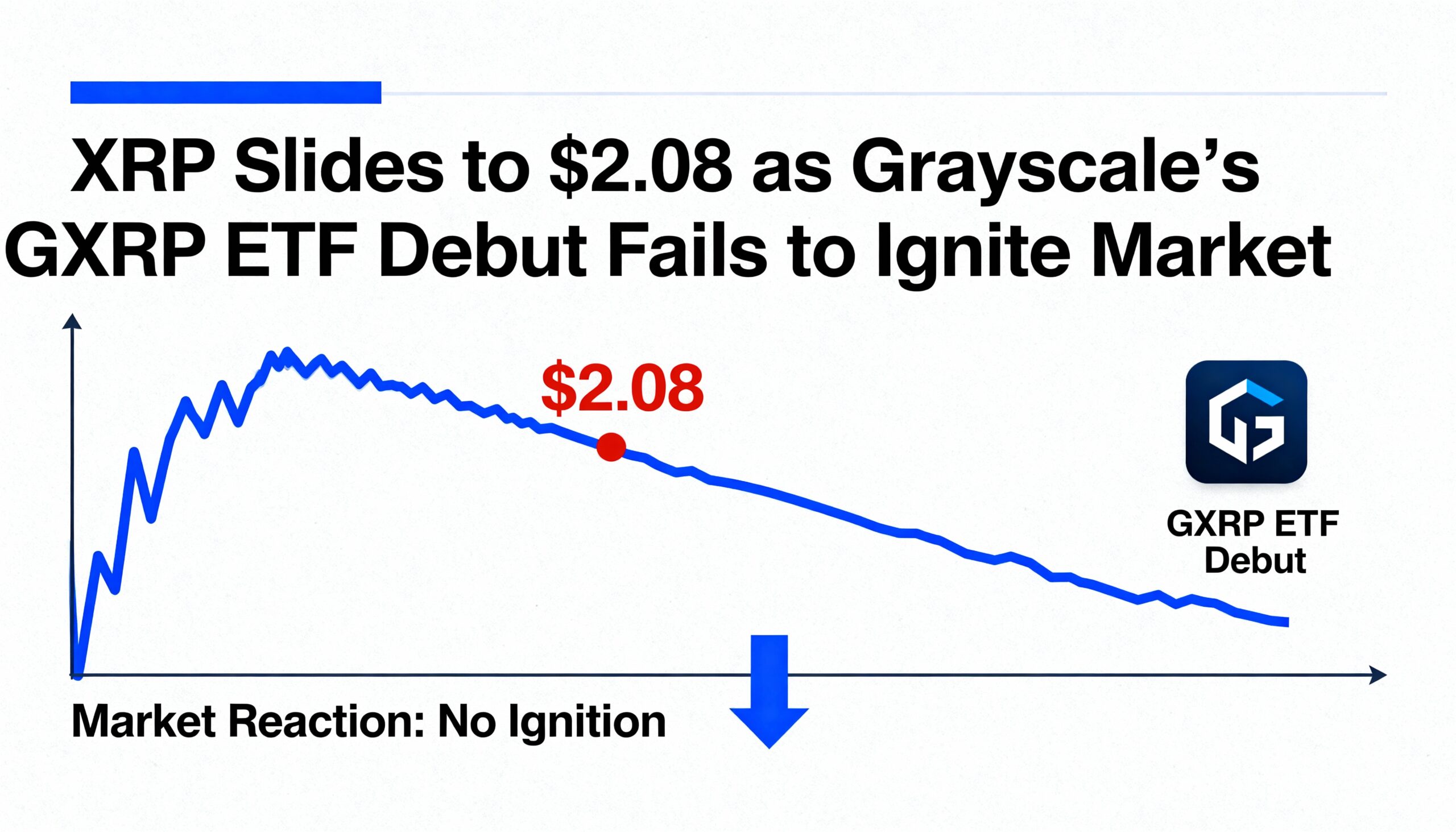 Freepik Xrp Slides To 208 As Grayscales Gxrp Etf Debut Fai 21811