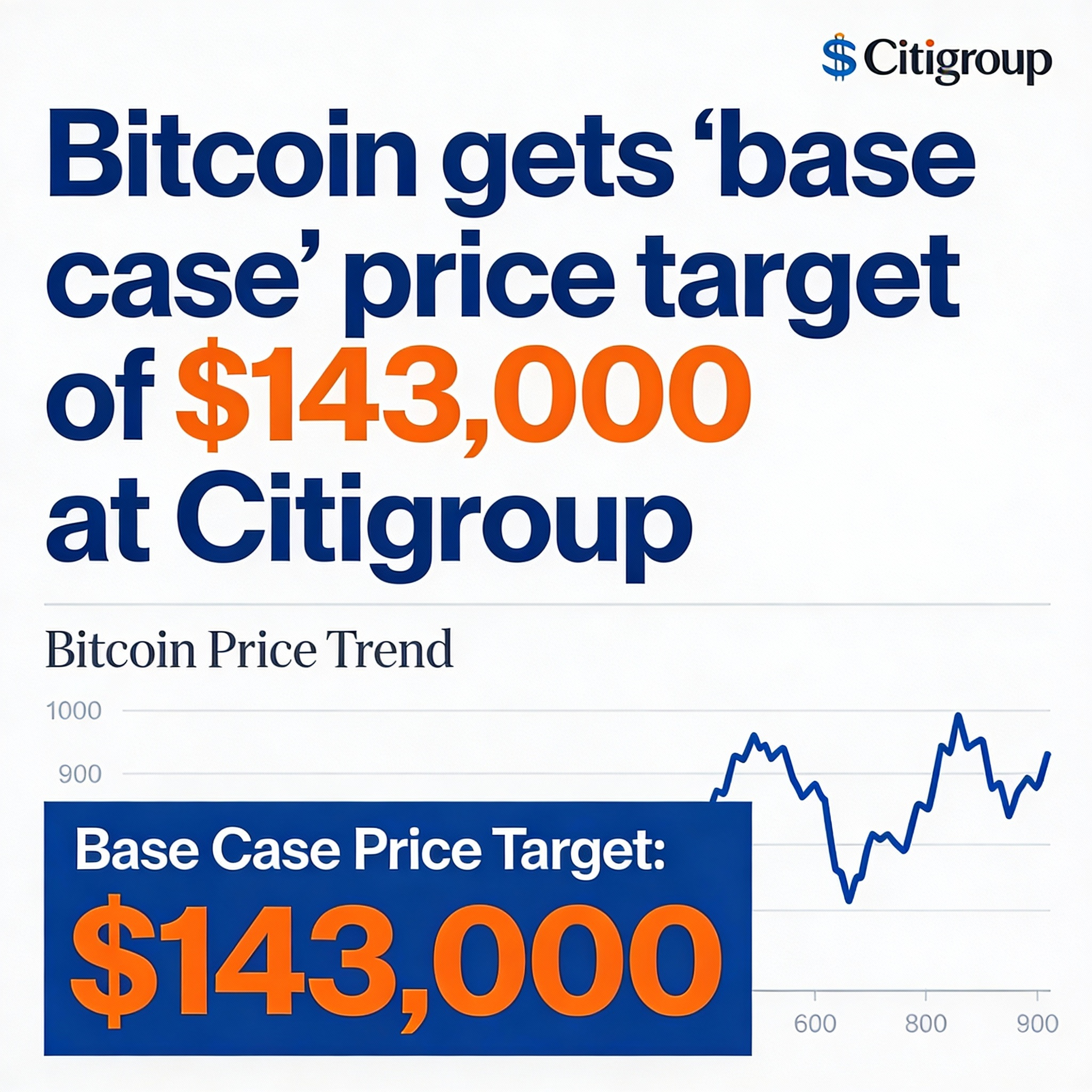 Freepik Bitcoin Gets Base Case Price Target Of 143000 At C 64698