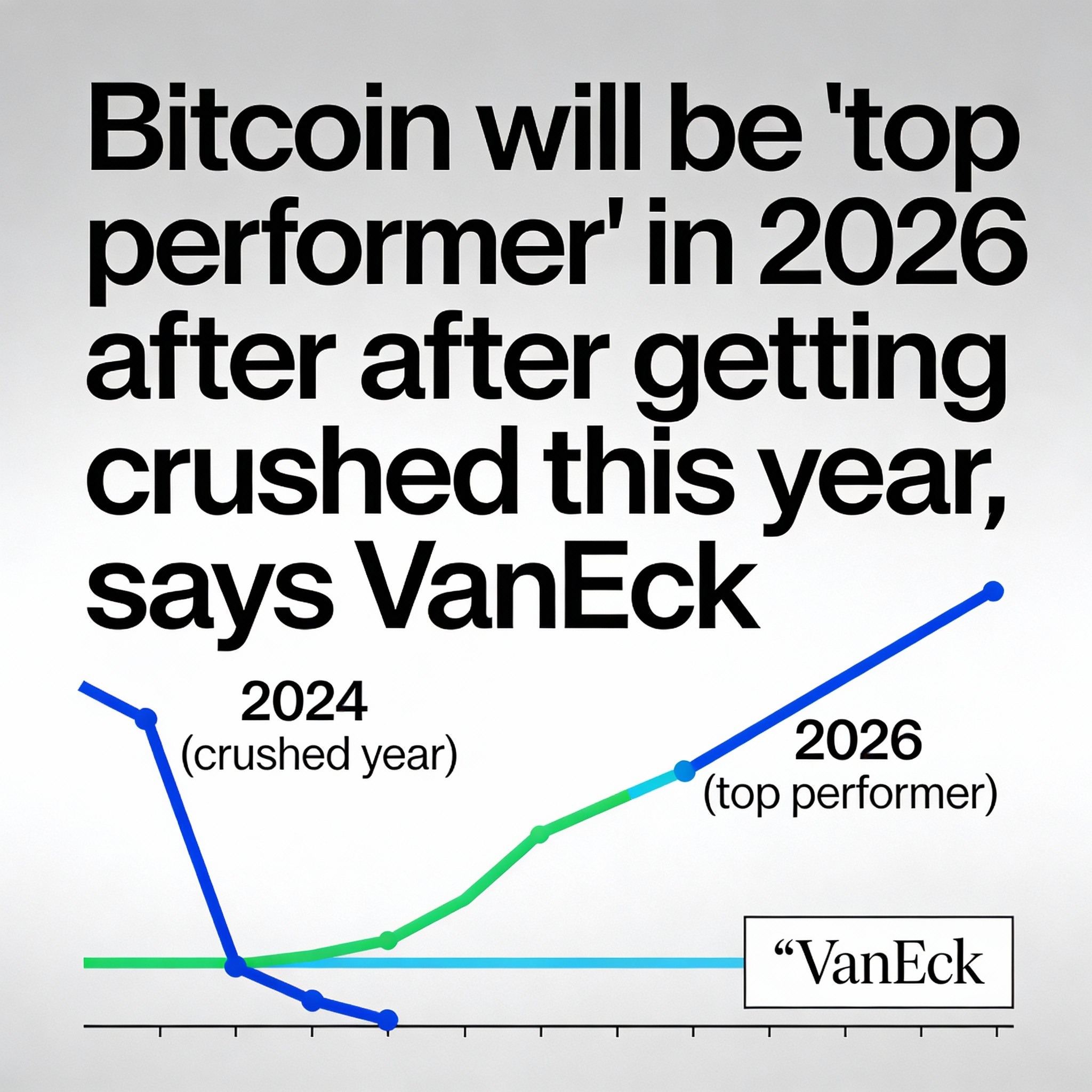 Freepik Bitcoin Will Be Top Performer In 2026 After Gettin 58352