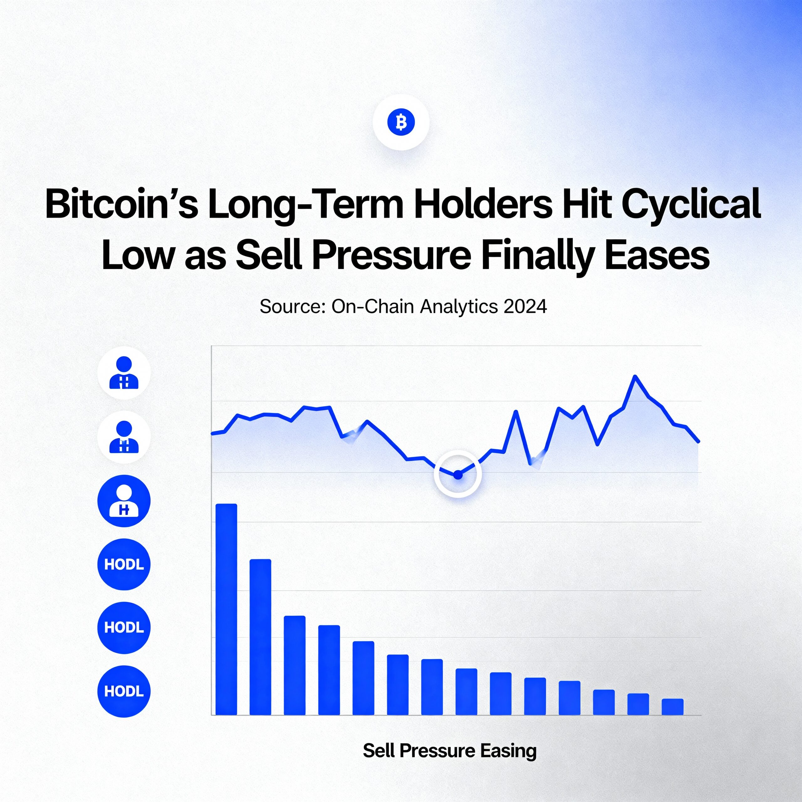 Freepik Bitcoins Longterm Holders Hit Cyclical Low As Sell 44213