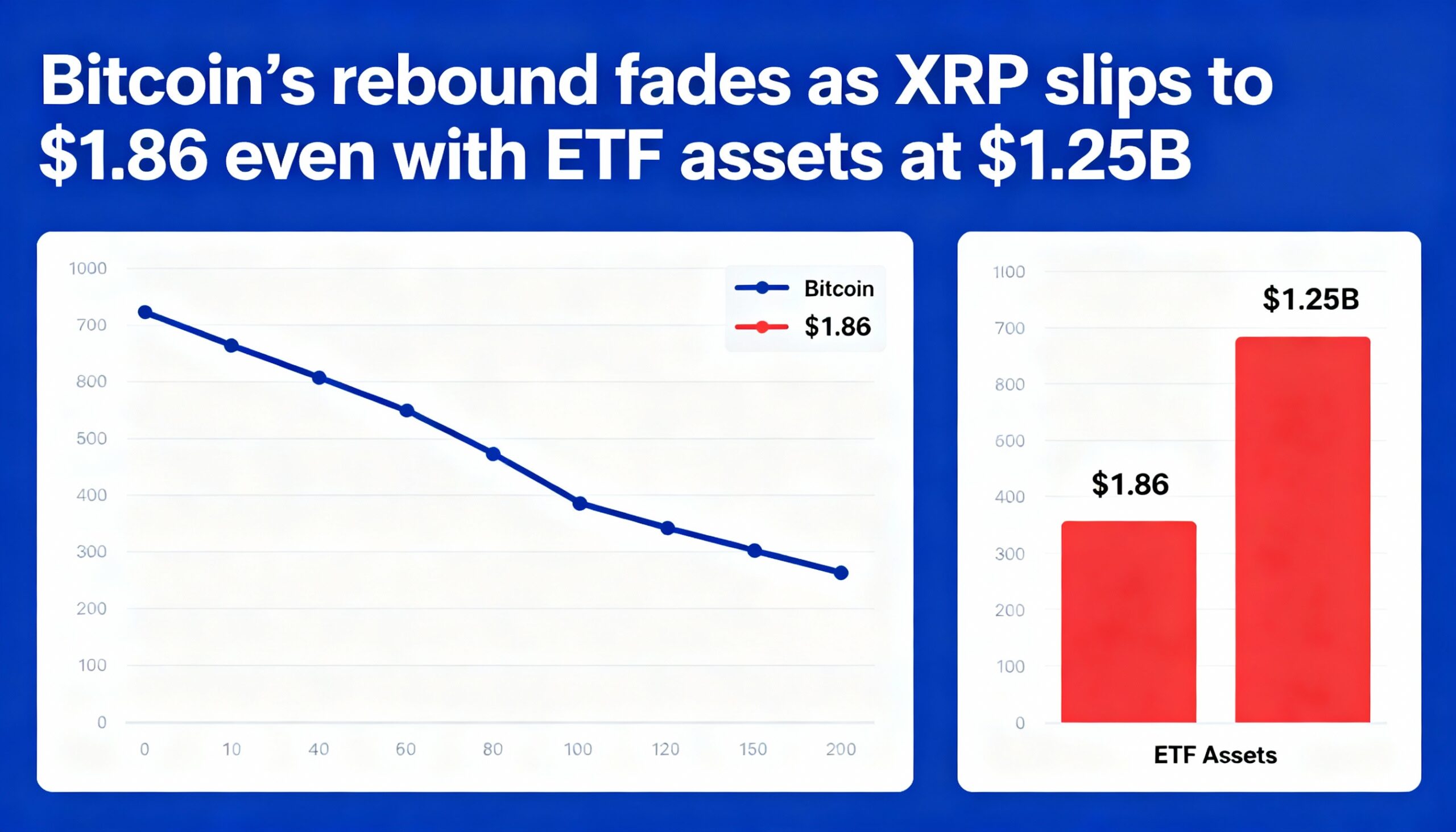 Freepik Bitcoins Rebound Fades As Xrp Slips To 186 Even Wi 26151