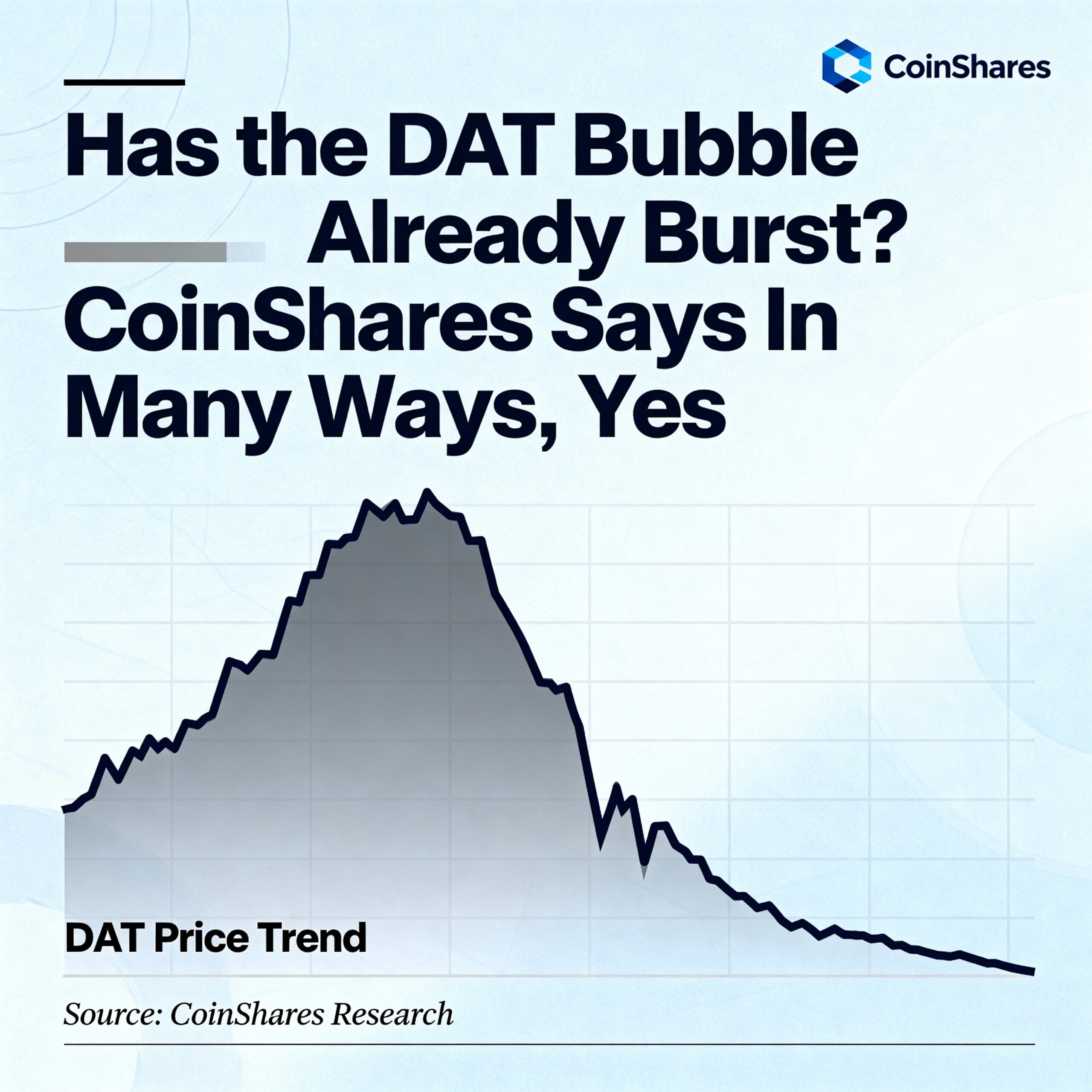 Freepik Has The Dat Bubble Already Burst Coinshares Says I 27212