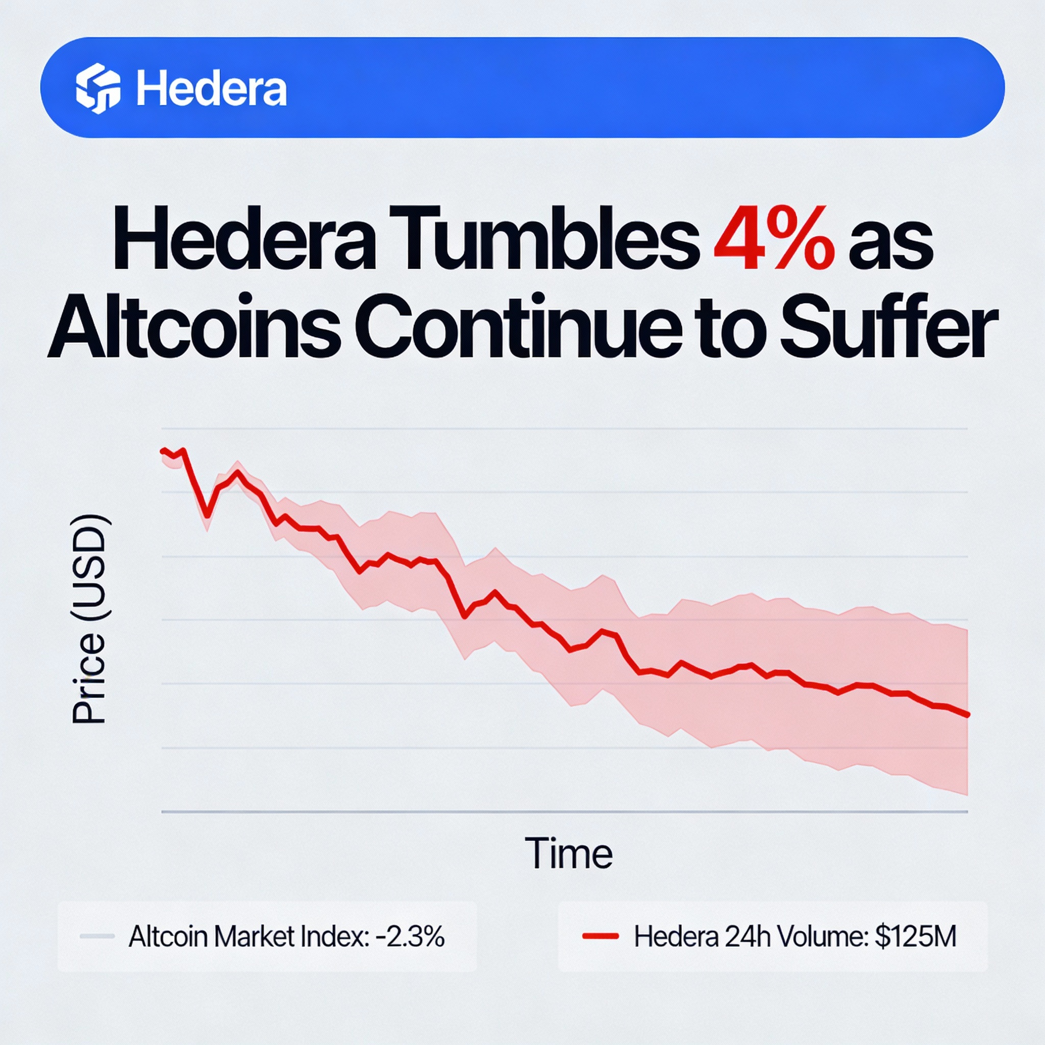 Freepik Hedera Tumbles 4 As Altcoins Continue To Suffer 92171