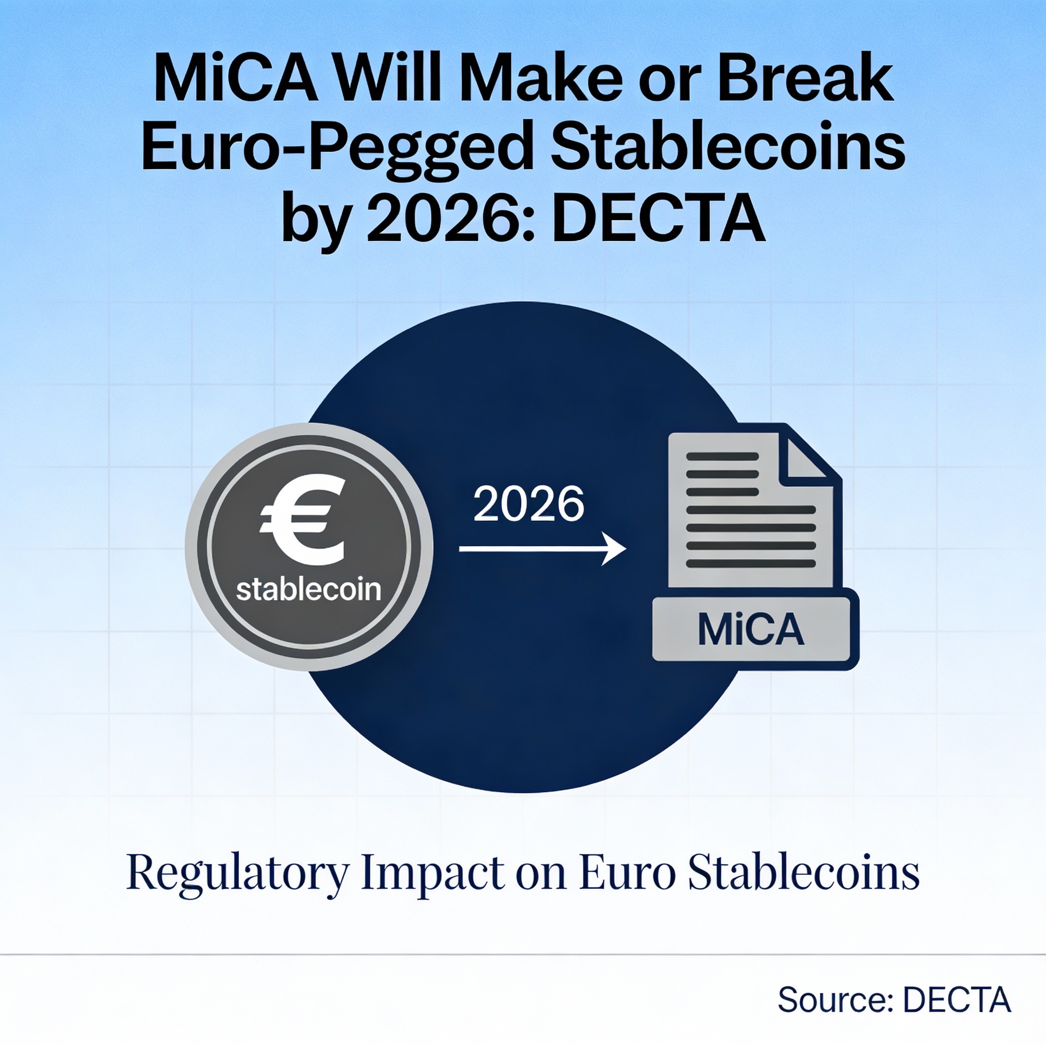 Freepik Mica Will Make Or Break Europegged Stablecoins By 54487