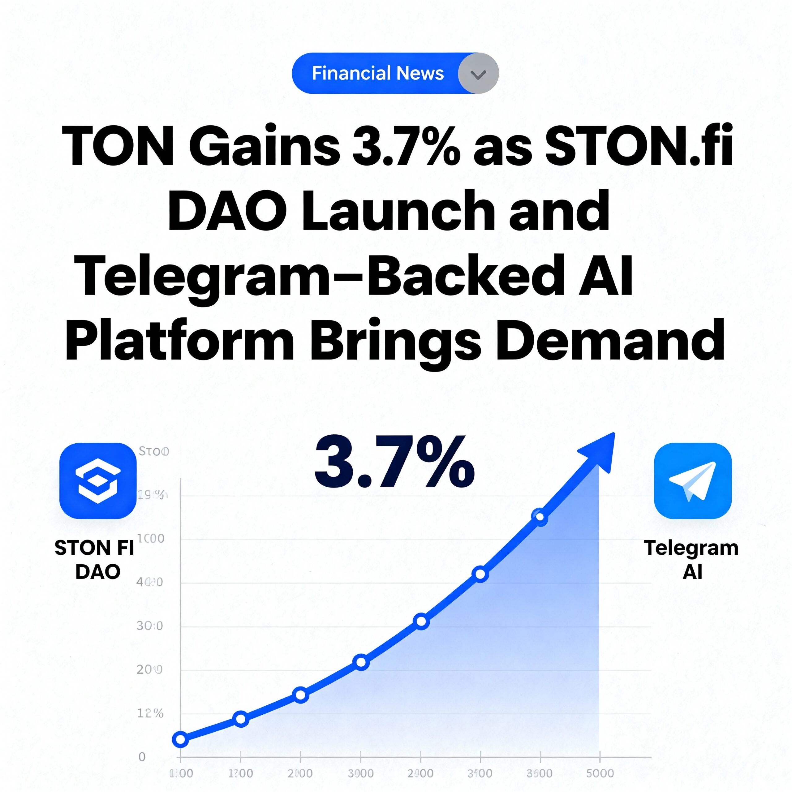 Freepik Ton Gains 37 As Stonfi Dao Launch And Telegramback 18295