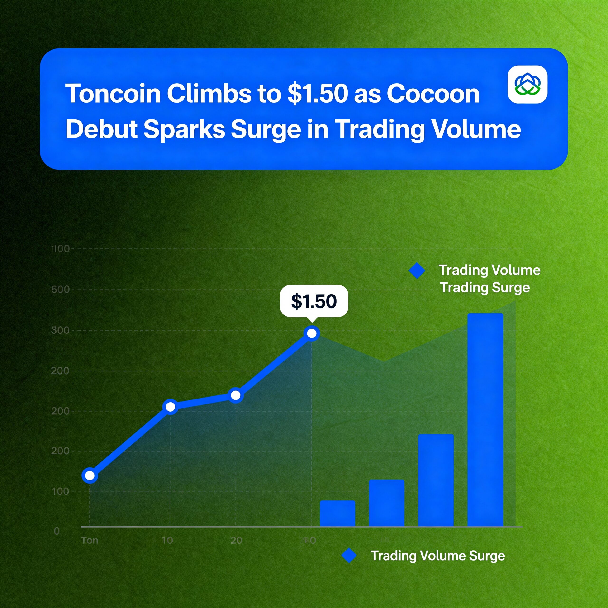 Freepik Toncoin Climbs To 150 As Cocoon Debut Sparks Surge 95240