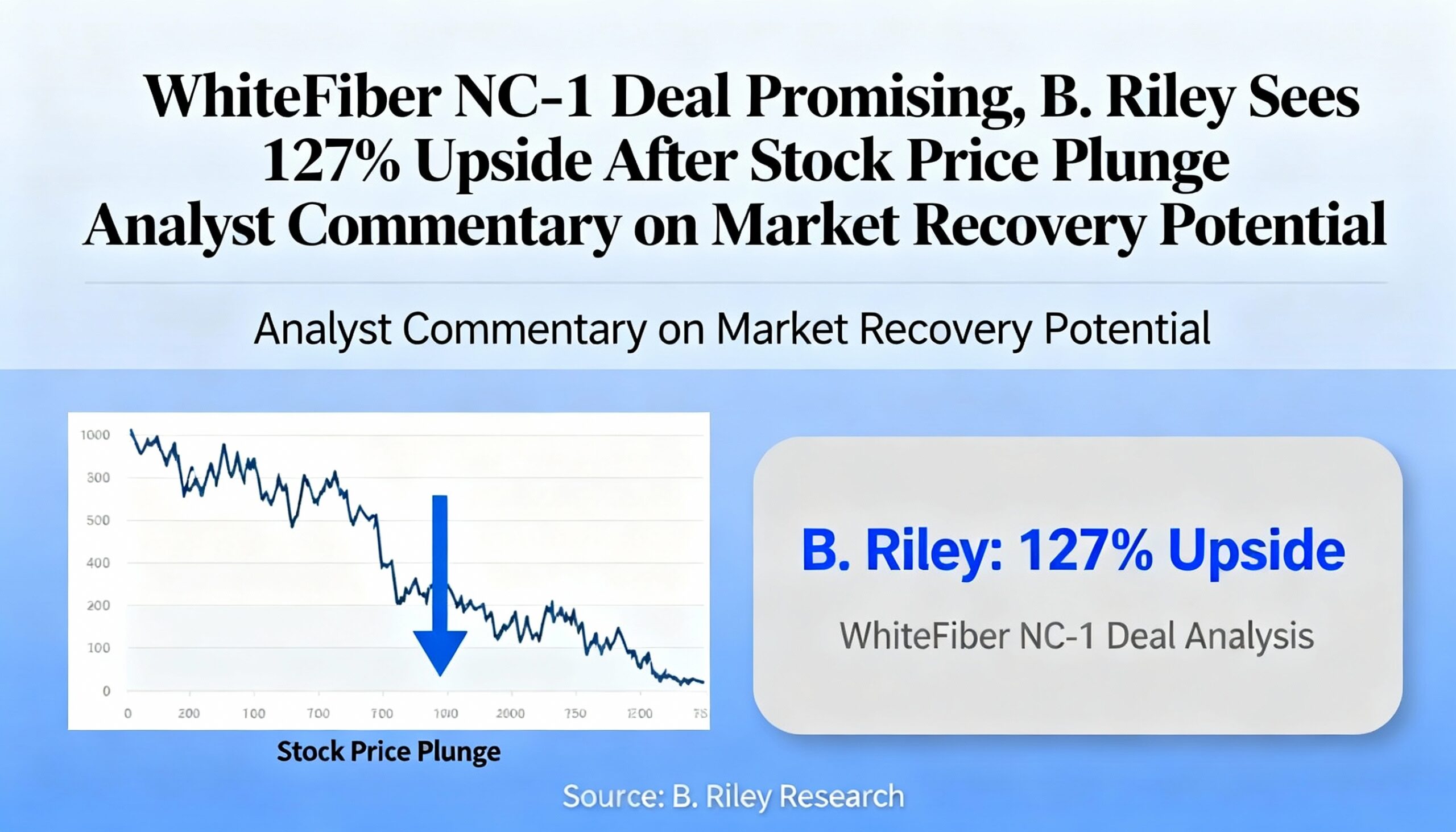 Freepik Whitefiber Nc1 Deal Is Promising Says B Riley Seei 67721