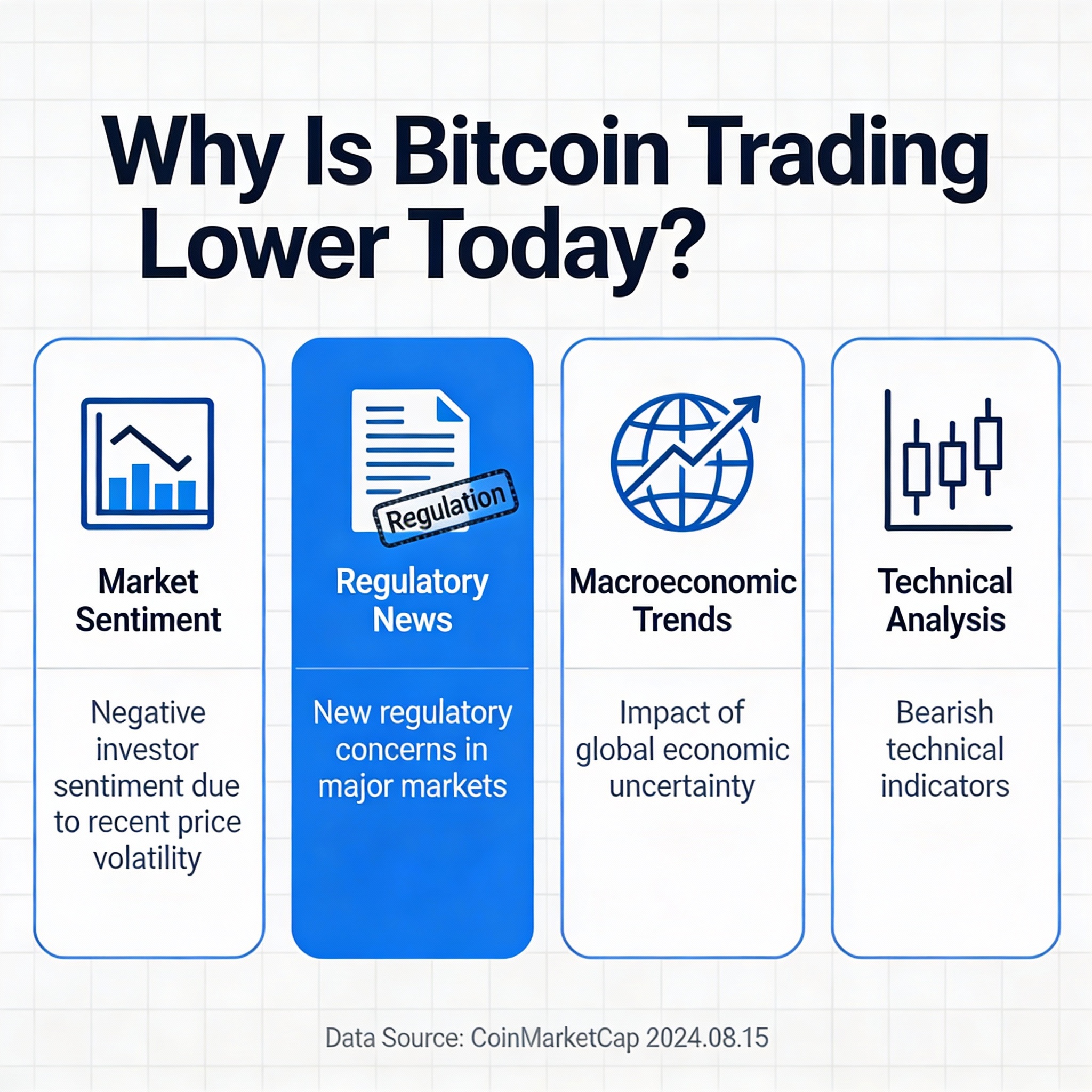 Freepik Why Is Bitcoin Trading Lower Today 95961