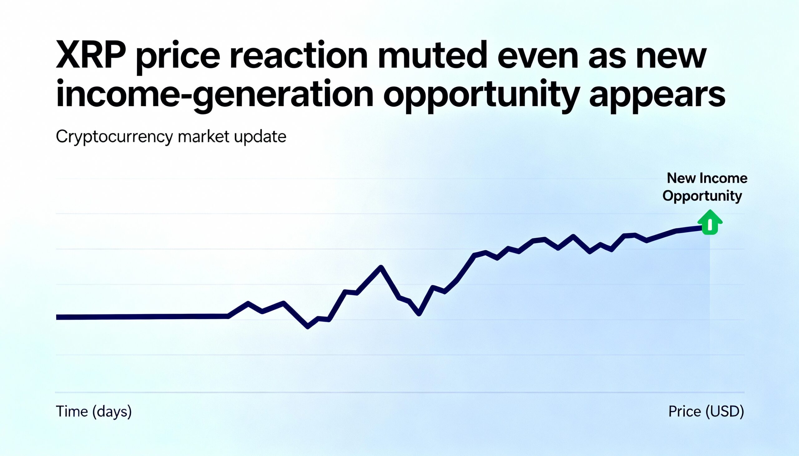 Freepik Xrp Price Reaction Muted Even As New Incomegenerat 9153