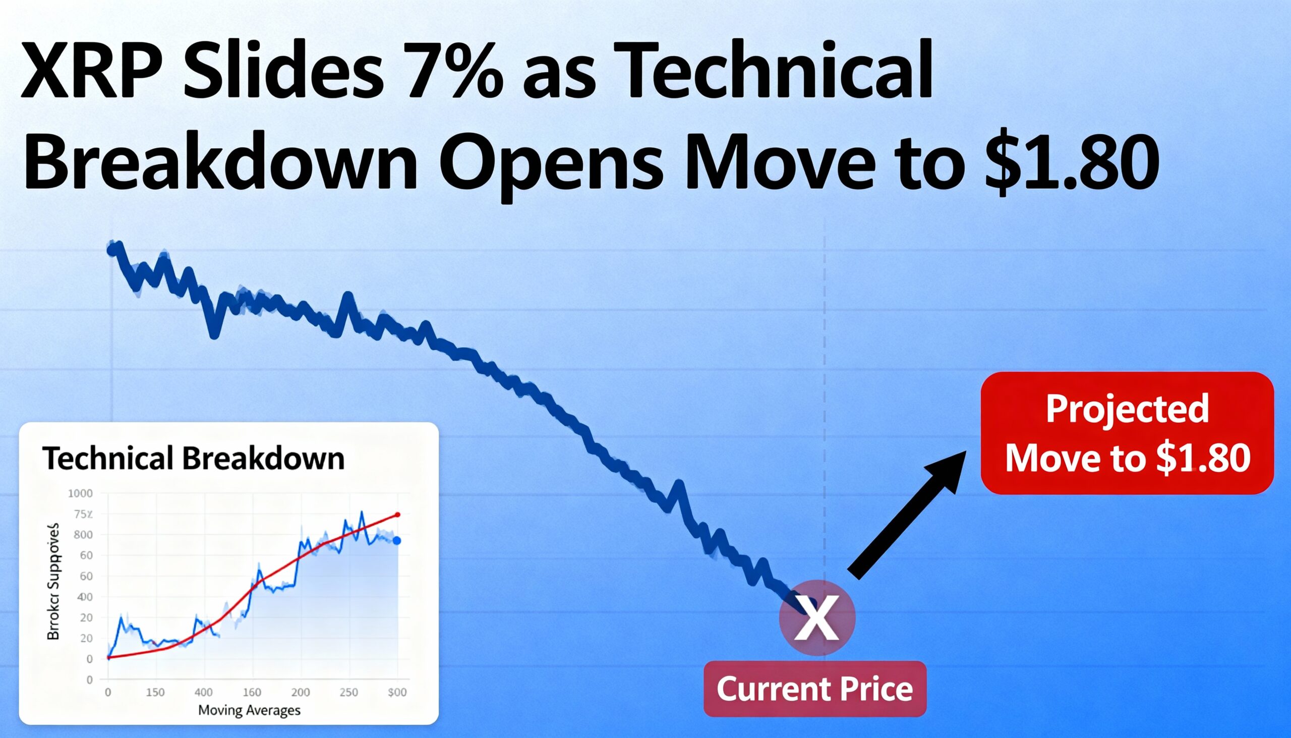 Freepik Xrp Slides 7 As Technical Breakdown Opens Move To 63305