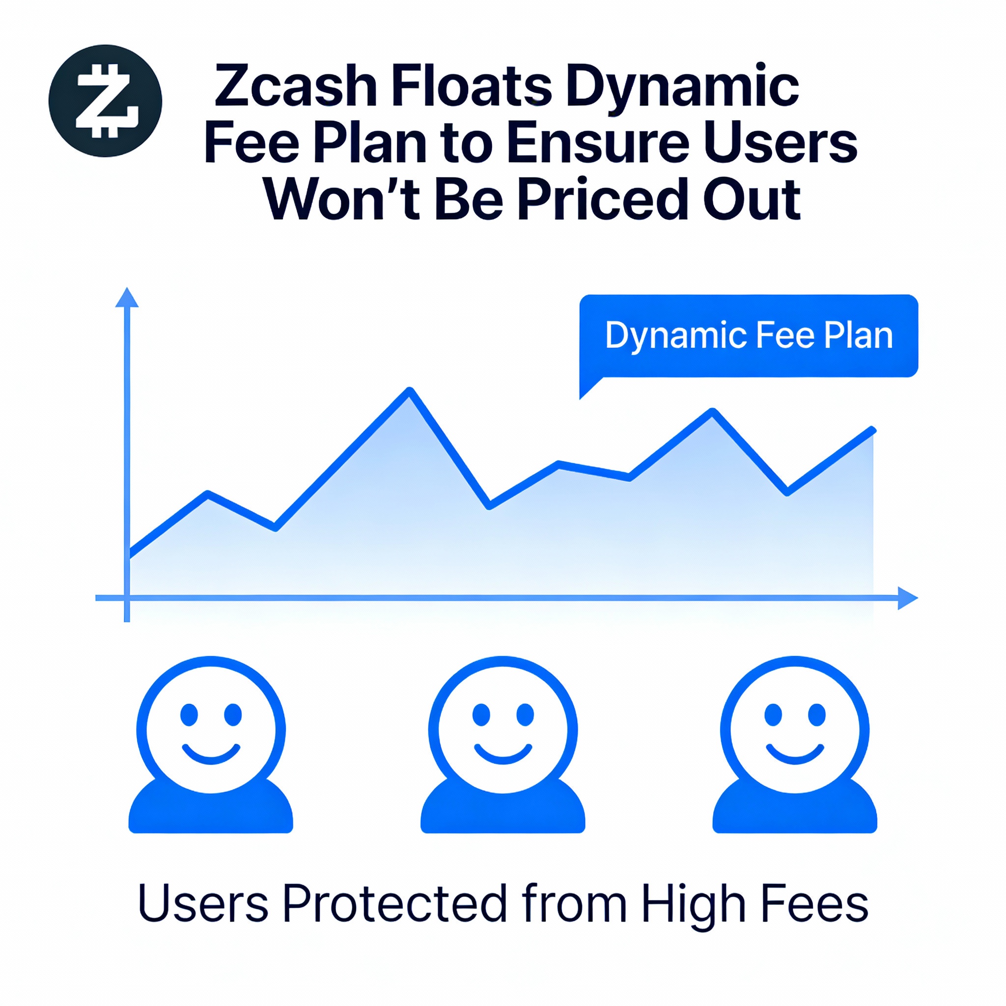 Freepik Zcash Floats Dynamic Fee Plan To Ensure Users Wont 1891