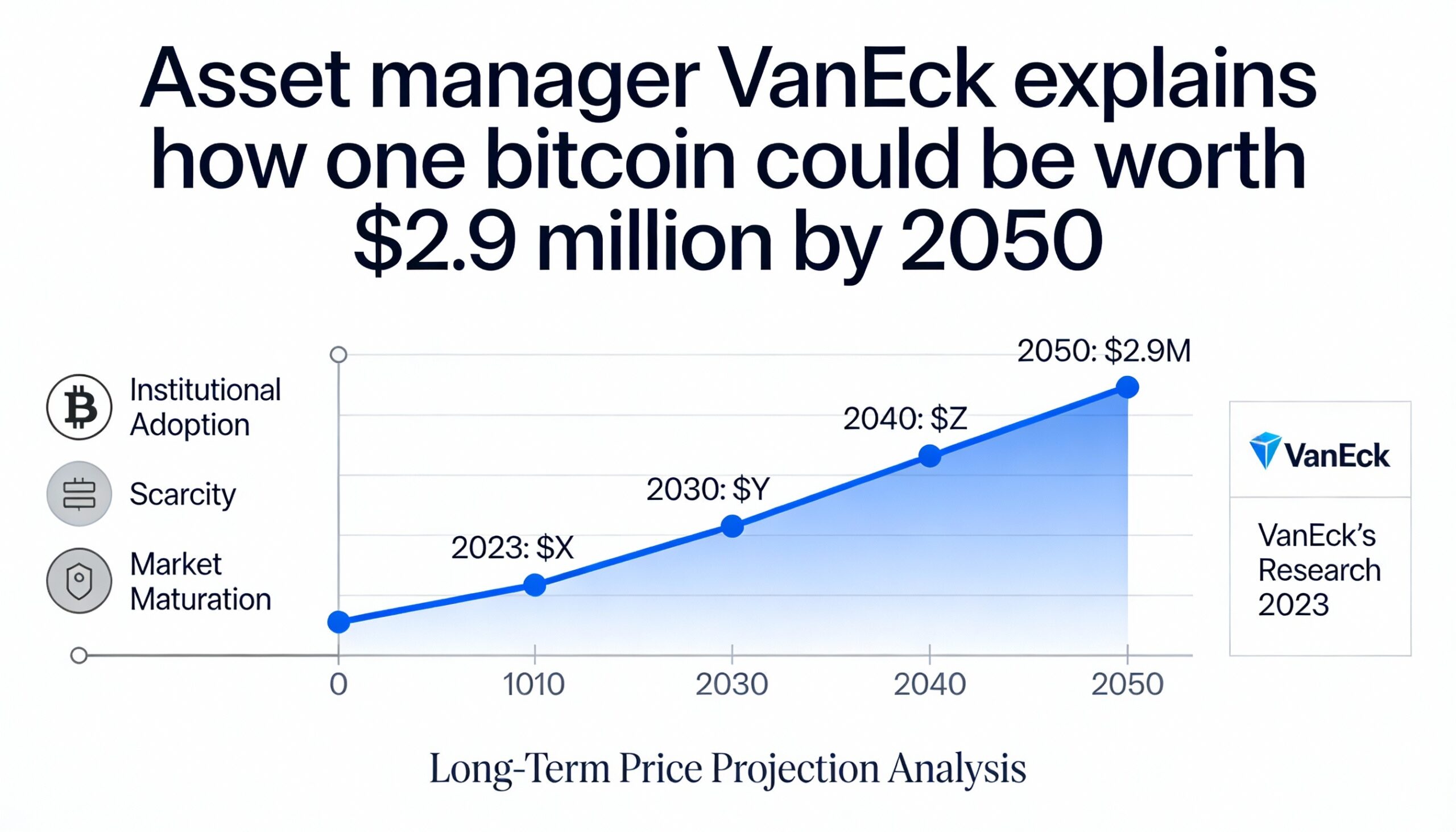 Freepik Asset Manager Vaneck Explains How One Bitcoin Coul 26190