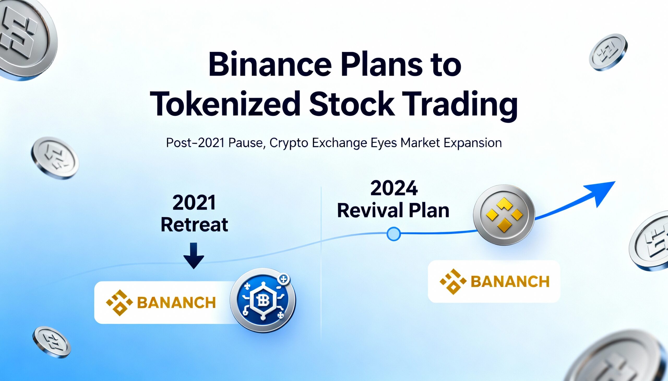 Freepik Binance Plans To Bring Back Tokenized Stock Tradin 30469