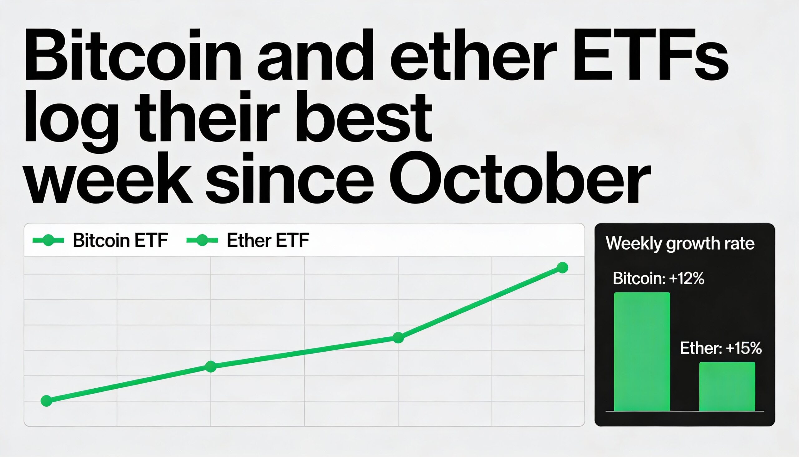 Freepik Bitcoin And Ether Etfs Log Their Best Week Since O 98798