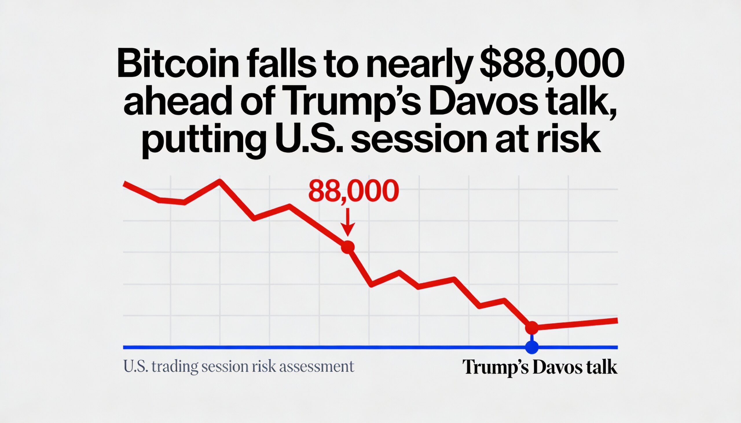 Freepik Bitcoin Falls To Nearly 88000 Ahead Of Trumps Davo 12564