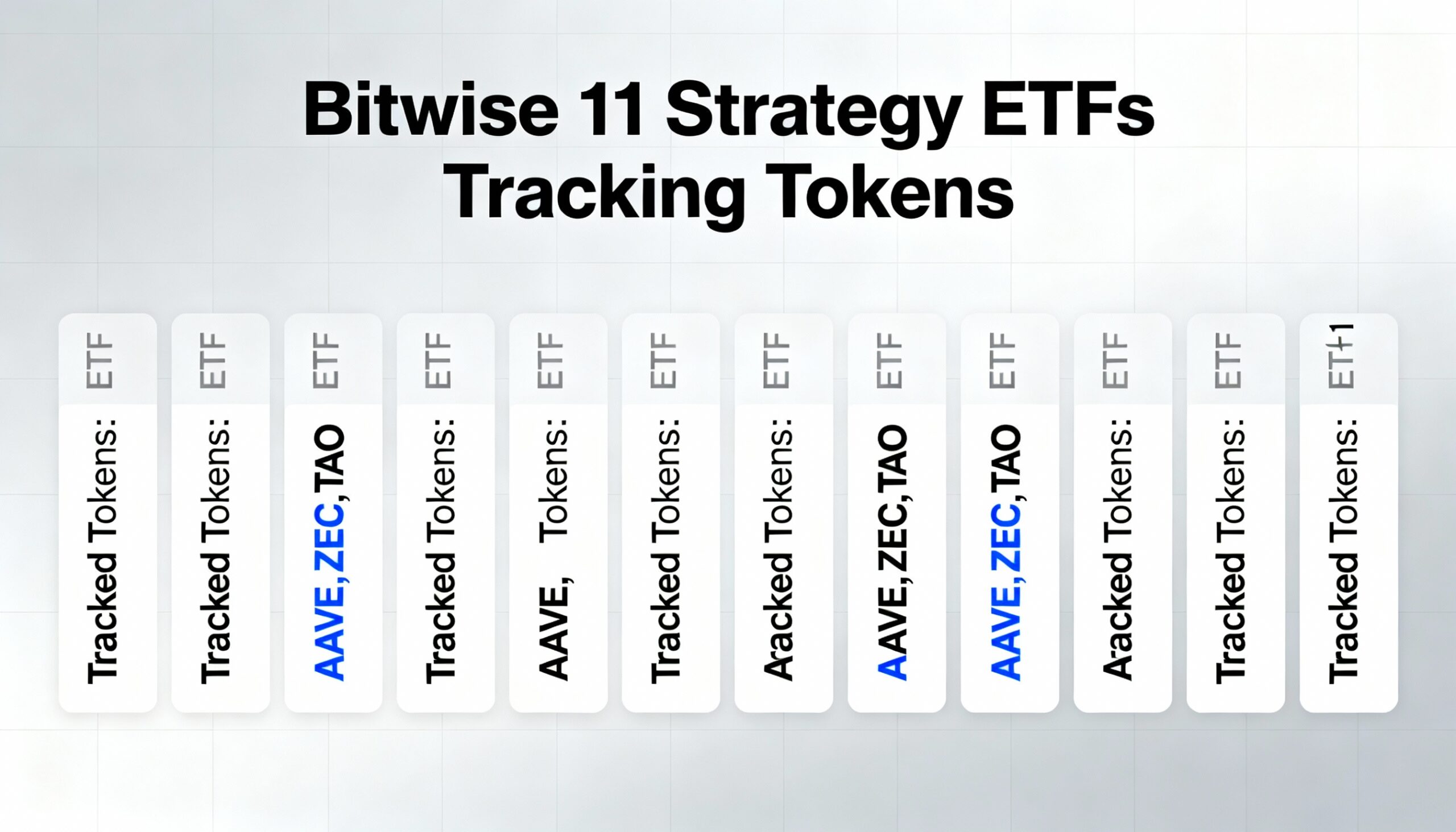 Freepik Bitwise Files For 11 Strategy Etfs Tracking Tokens 3378