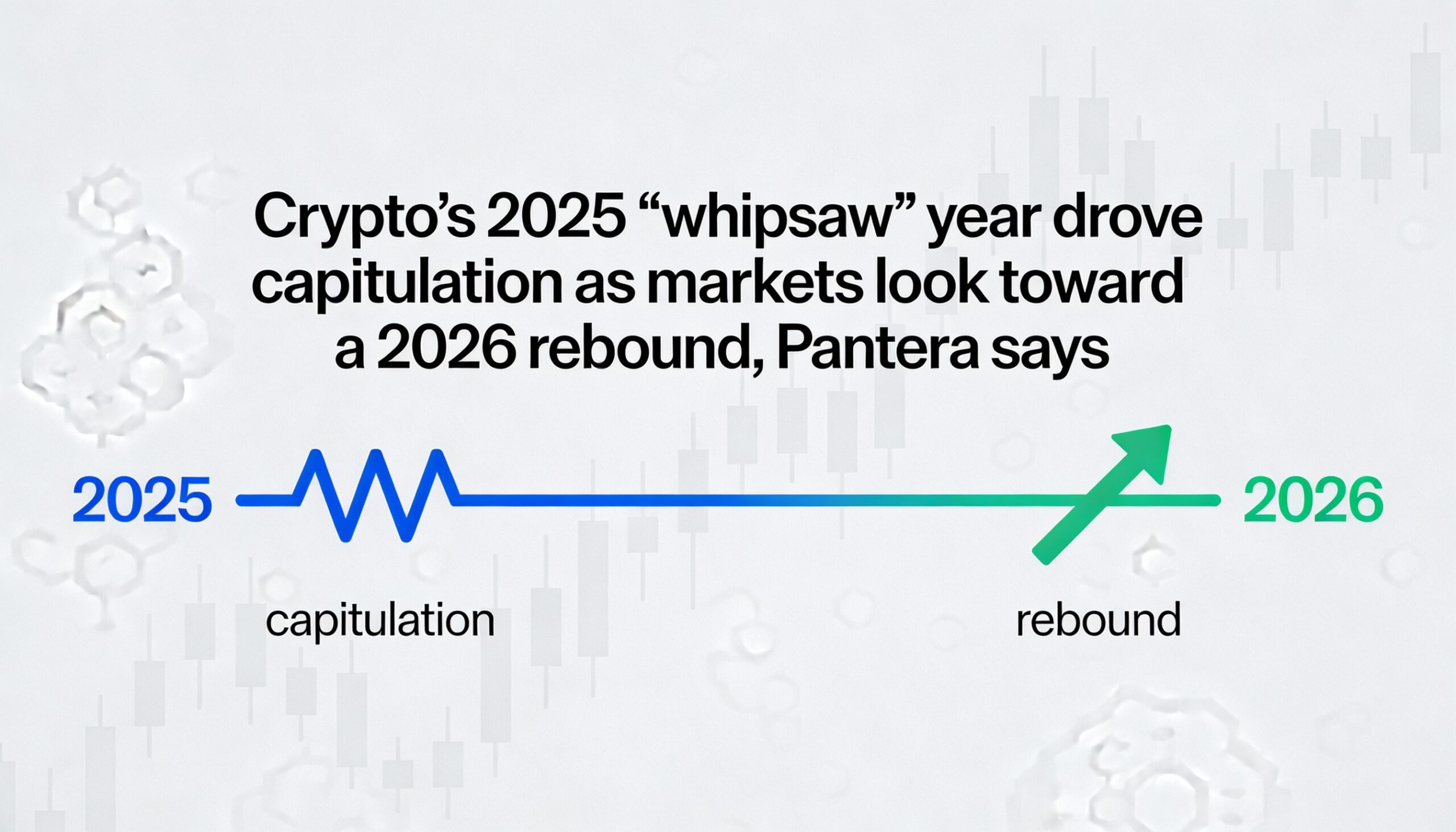 Freepik Cryptos 2025 Whipsaw Year Drove Capitulation As Ma 96899