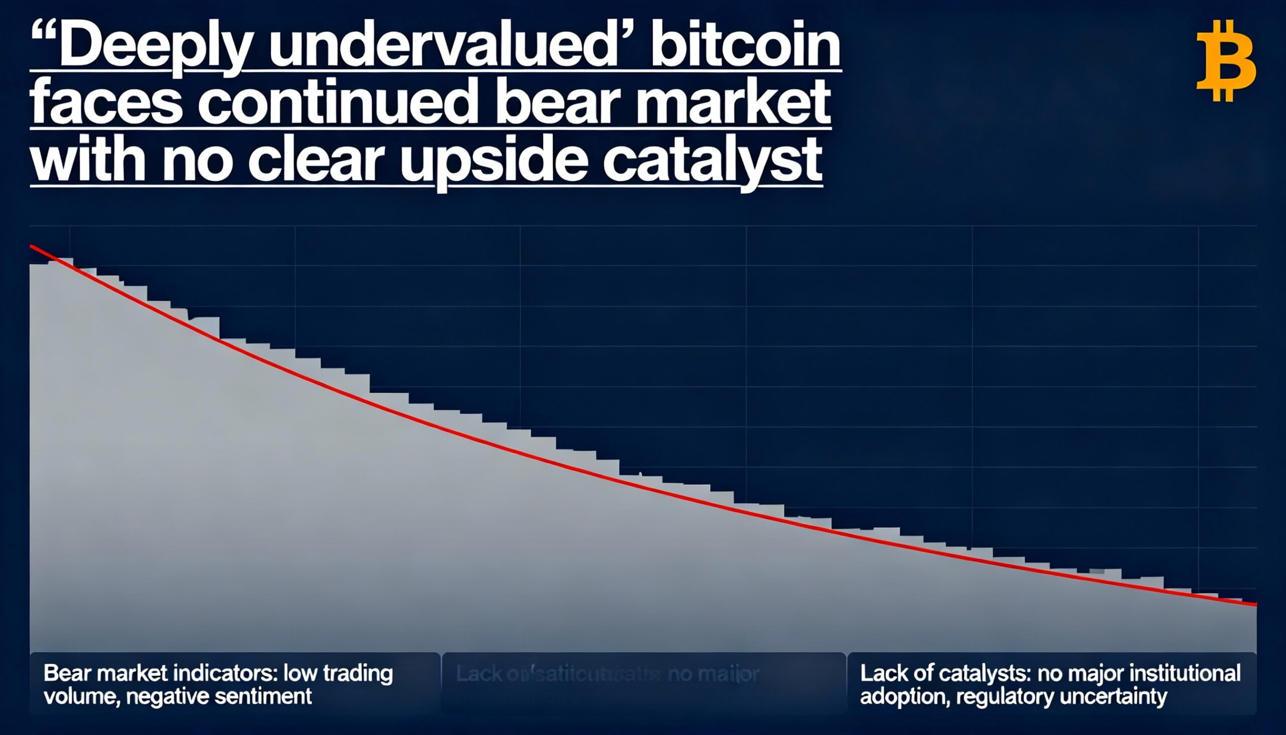 Freepik Deeply Undervalued Bitcoin Faces Continued Bear Ma 55104