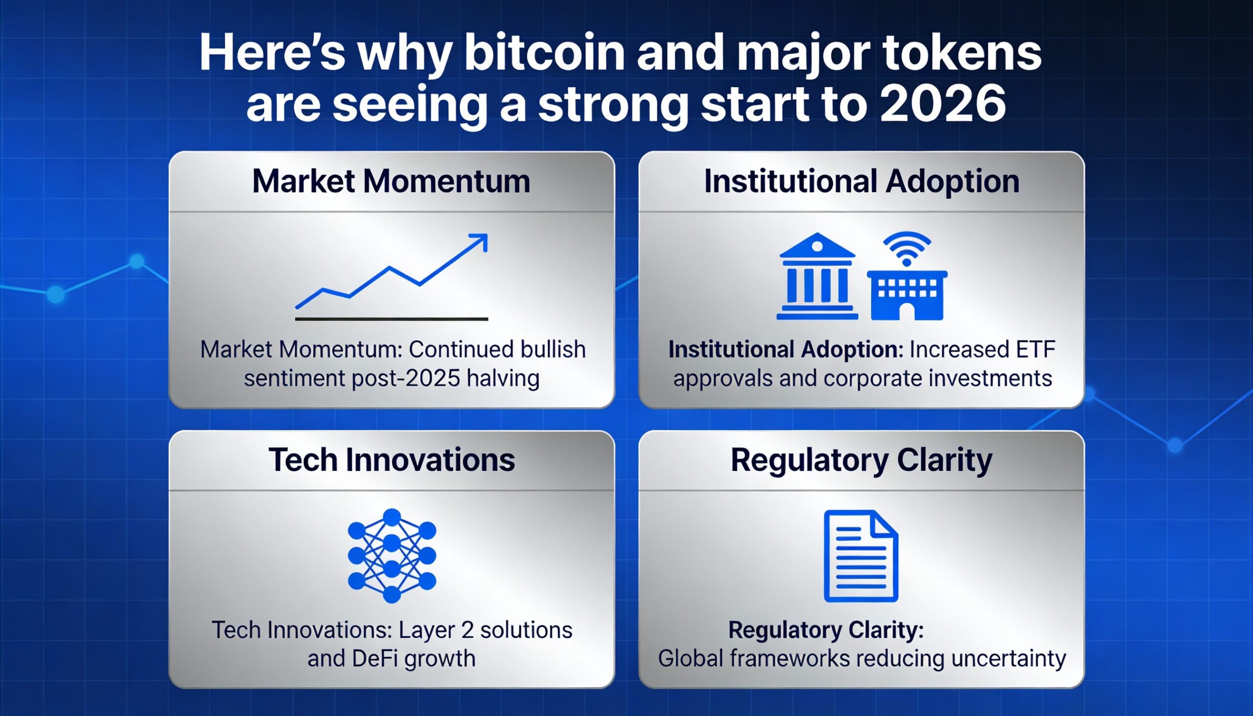 Freepik Heres Why Bitcoin And Major Tokens Are Seeing A St 26101
