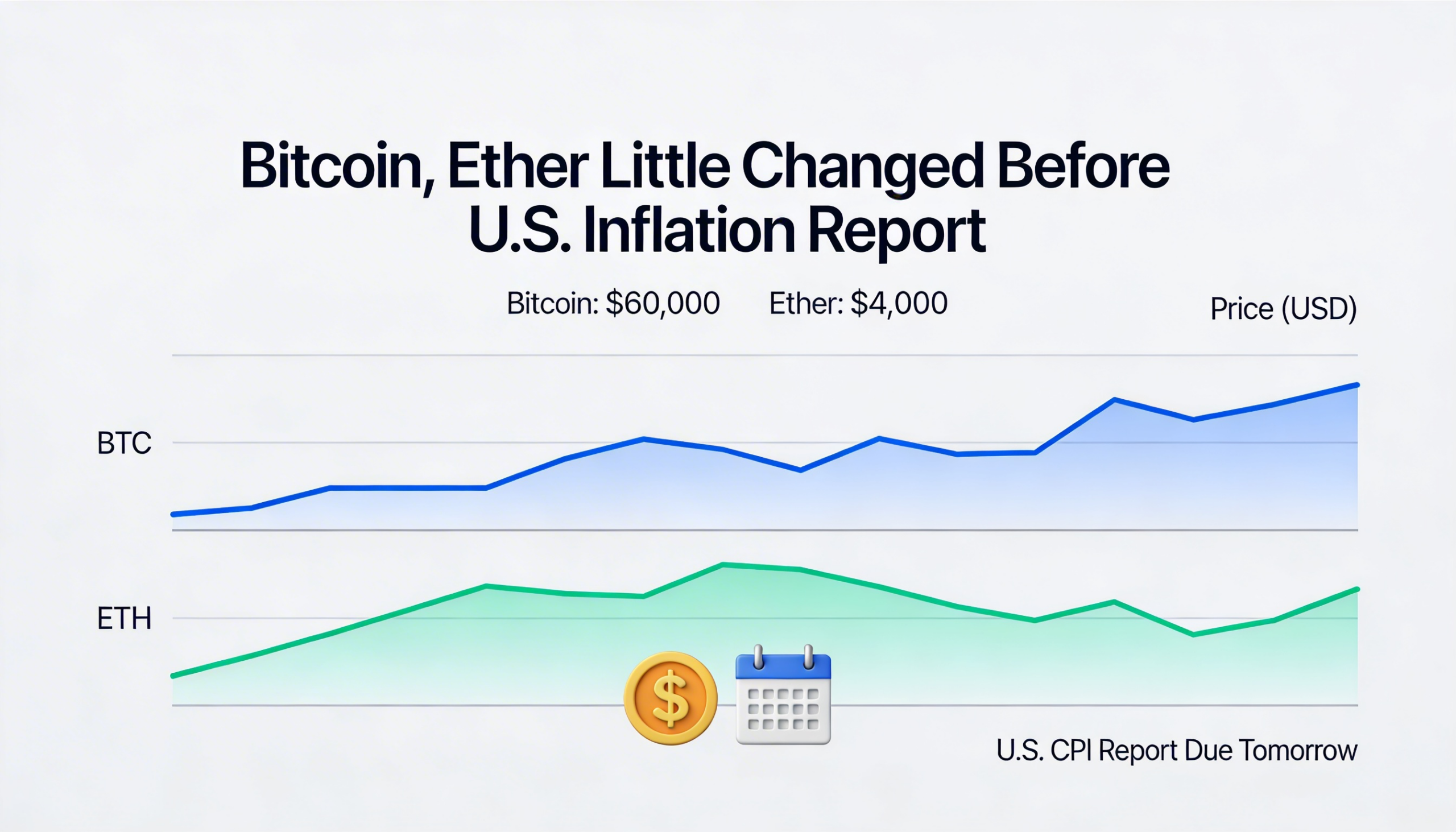 Freepik Bitcoin Ether Little Changed Before Us Inflation R 82498 1