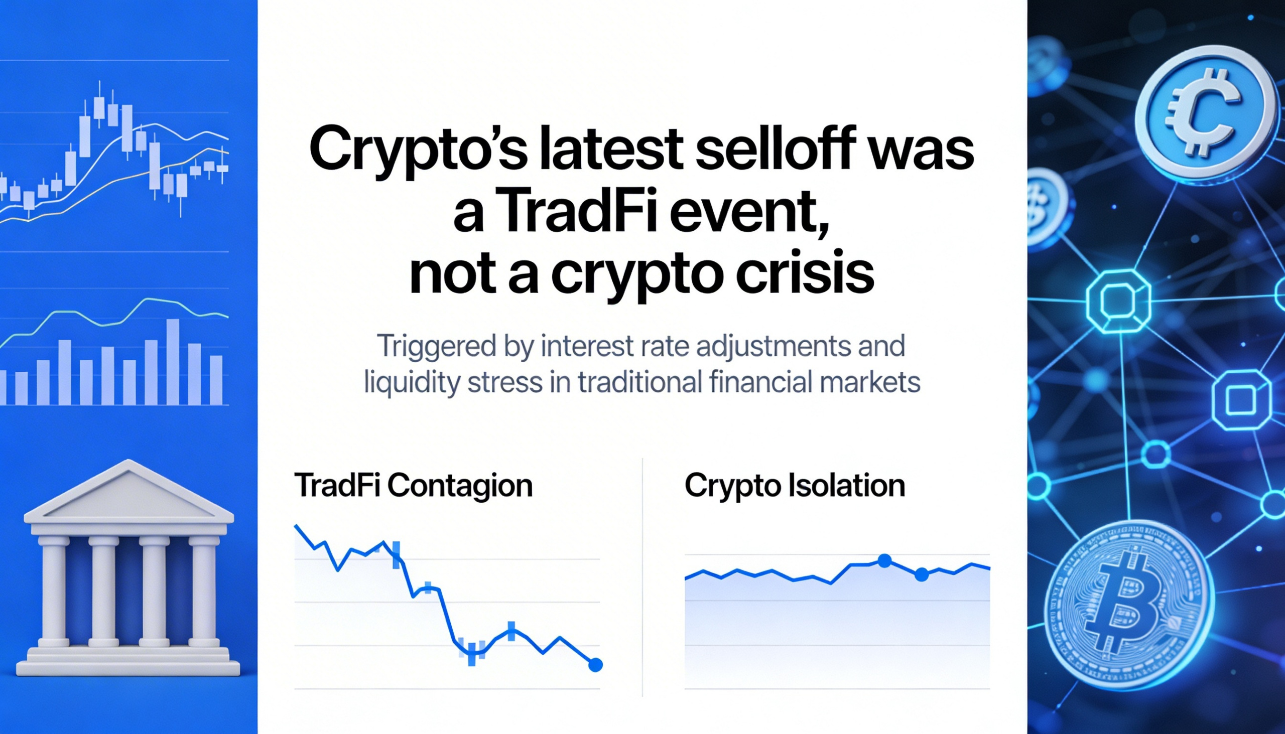 The latest wave of selling in crypto was sparked by traditional market dynamics, not an internal collapse of the sector.