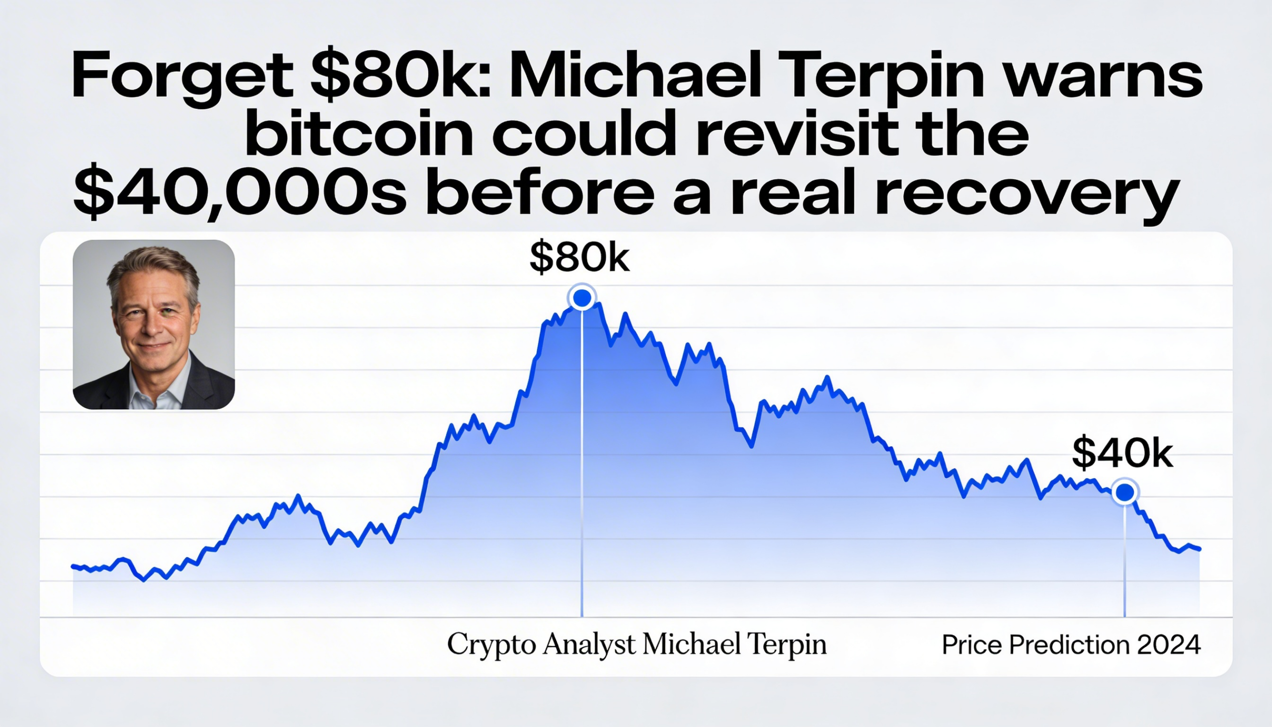 Ditch the $80K target: Michael Terpin says bitcoin may slide back into the $40,000 range before staging a meaningful rebound.