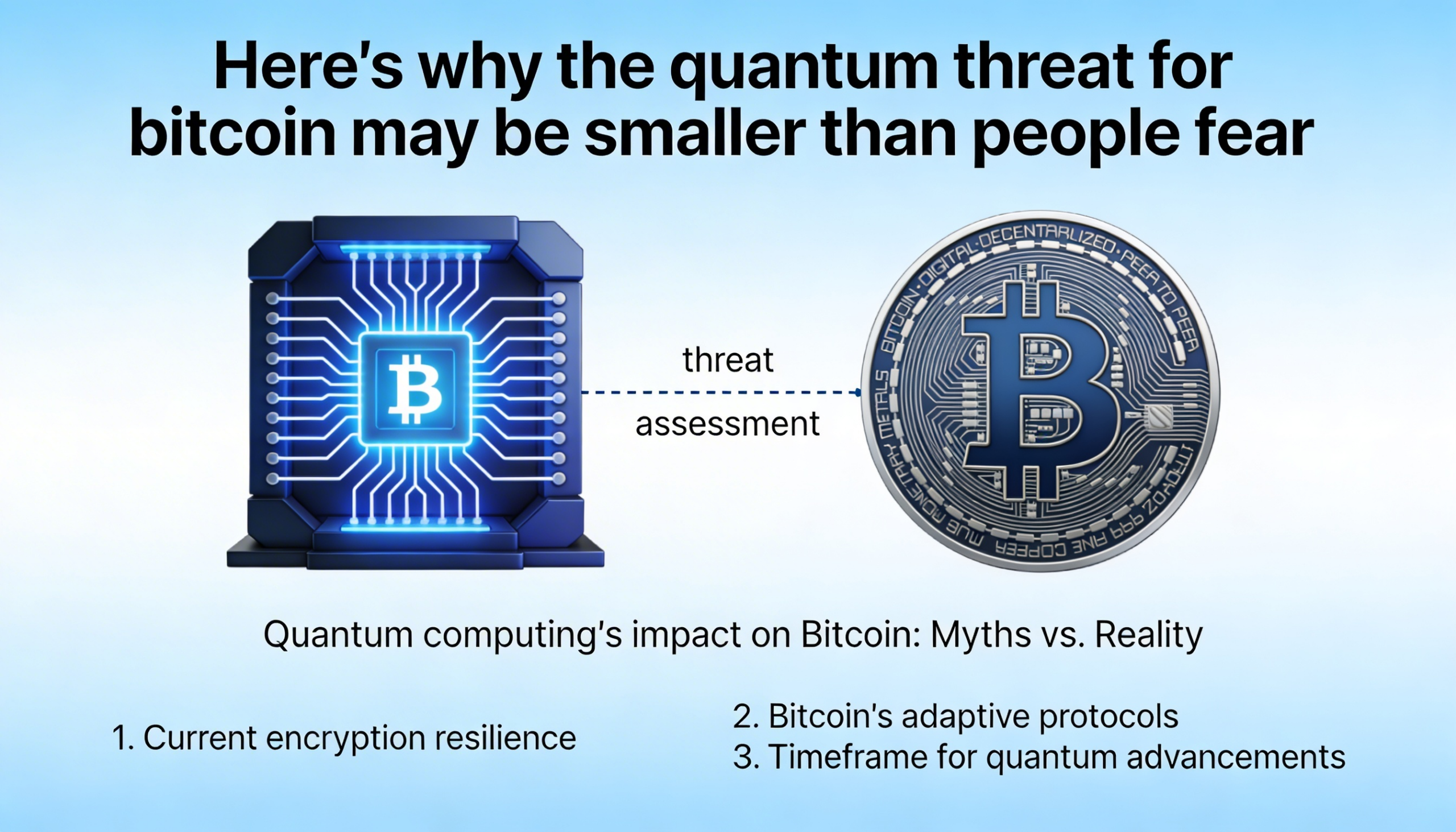 Freepik Heres Why The Quantum Threat For Bitcoin May Be Sm 75027 1