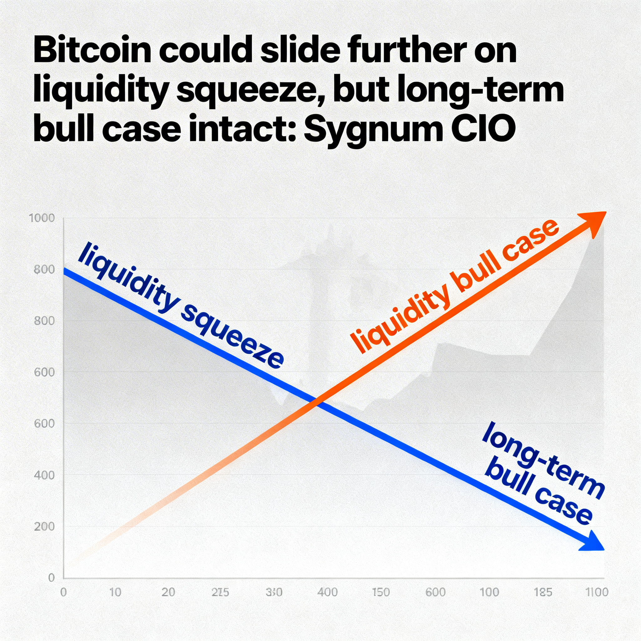 Freepik Bitcoin Could Slide Further On Liquidity Squeeze B 90070