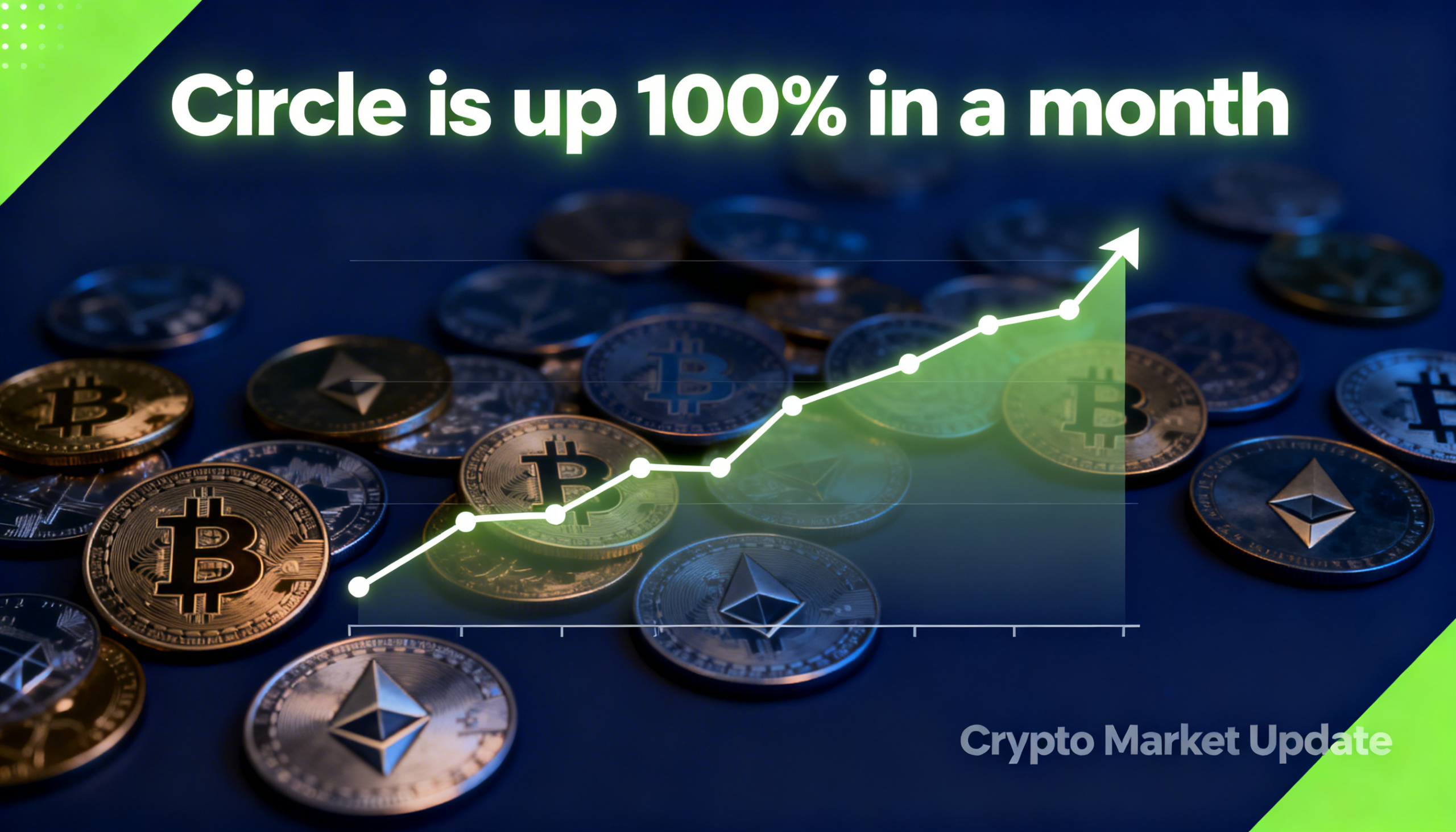 Circle has surged 100% in a month—here’s why the stablecoin stock is now crypto’s hottest trade.