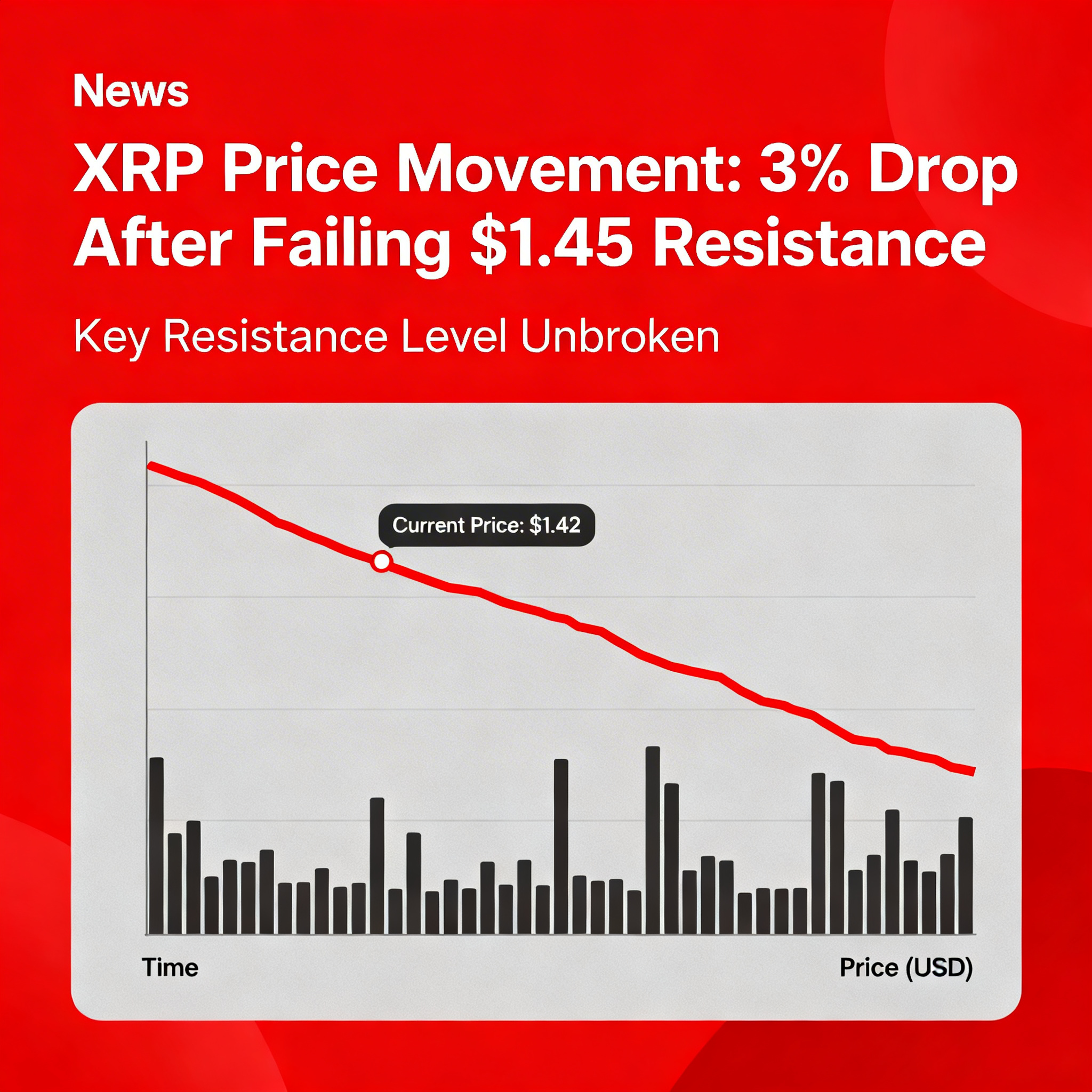 Freepik Newsstyle Graphic Xrp Drops 3 After Failing To Bre 76593