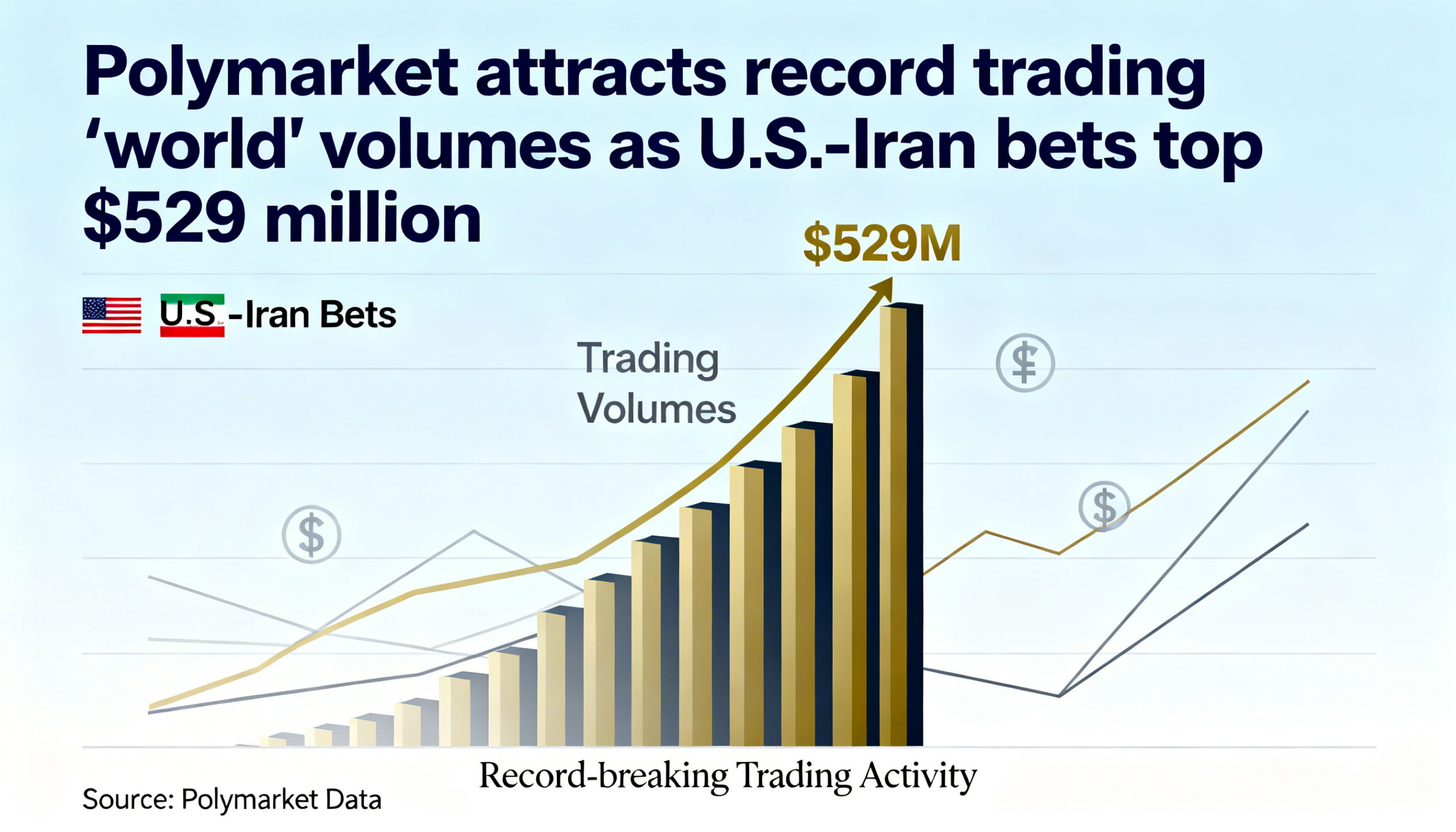 Freepik Polymarket Attracts Record Trading World Volumes A 1703
